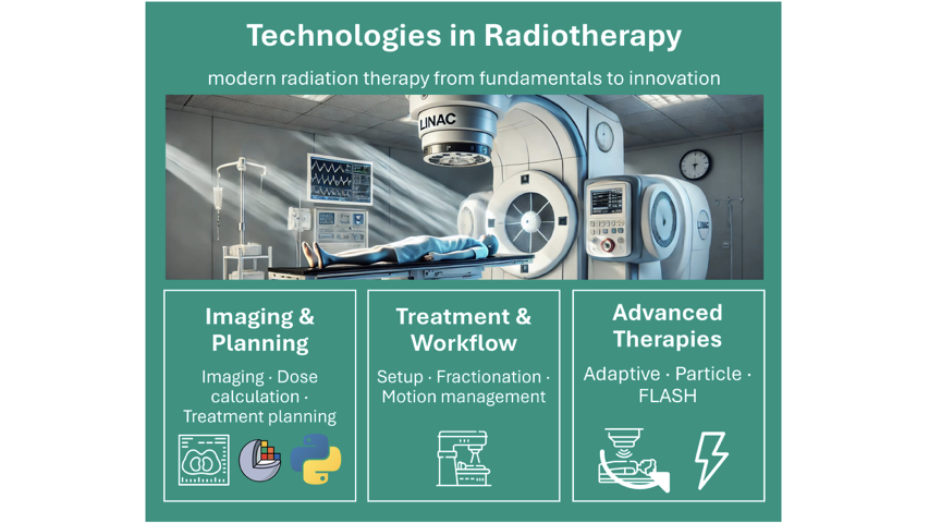 Technologies in Radiotherapy: Traumodus in Behandlungsraum mit Linearbeschleuniger und Patientensitz.