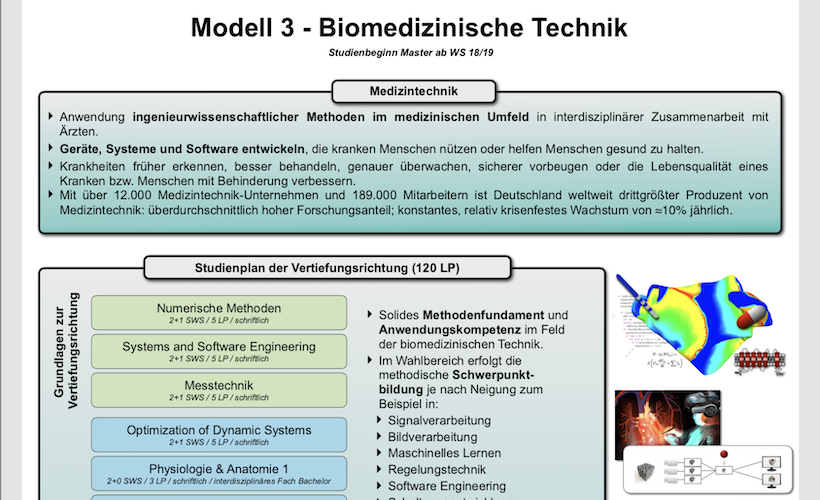 Vertiefungsrichtung Biomedizinische Technik